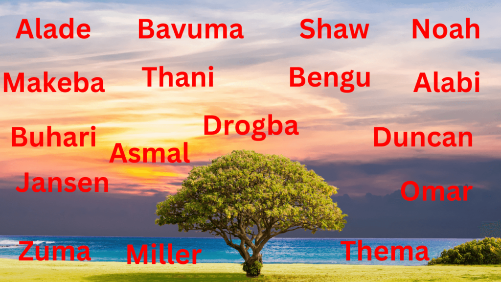 African surnames list or Last Name - Surname list