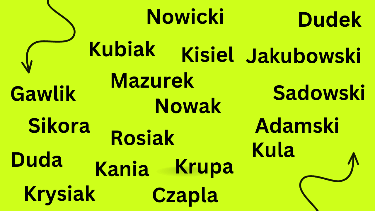 Polish Surname Meanings and Origins