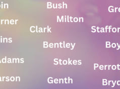 Men Rugby Players Last Name UK Men Rugby Players Last Name UK