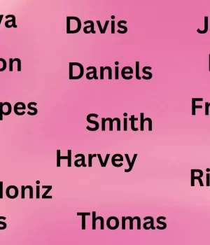 Bermudian surnames list