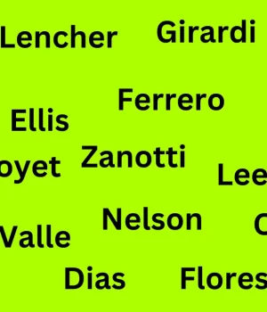 Monacan Surnames List