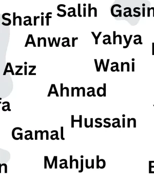 Sudanese Surnames