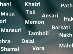 Gujarati Muslim Surnames List Gujarati Muslim Surnames List