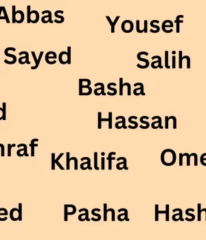 Saudi Arabia Surnames List