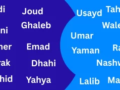 Dubai Male Names with Meaning Dubai Male Names