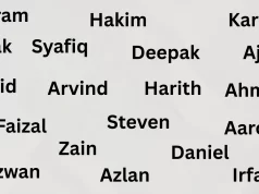 Malaysia Male Names with Meaning Malaysia Male Names